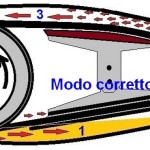 trasmissione tendicatena sup.corretto(3)